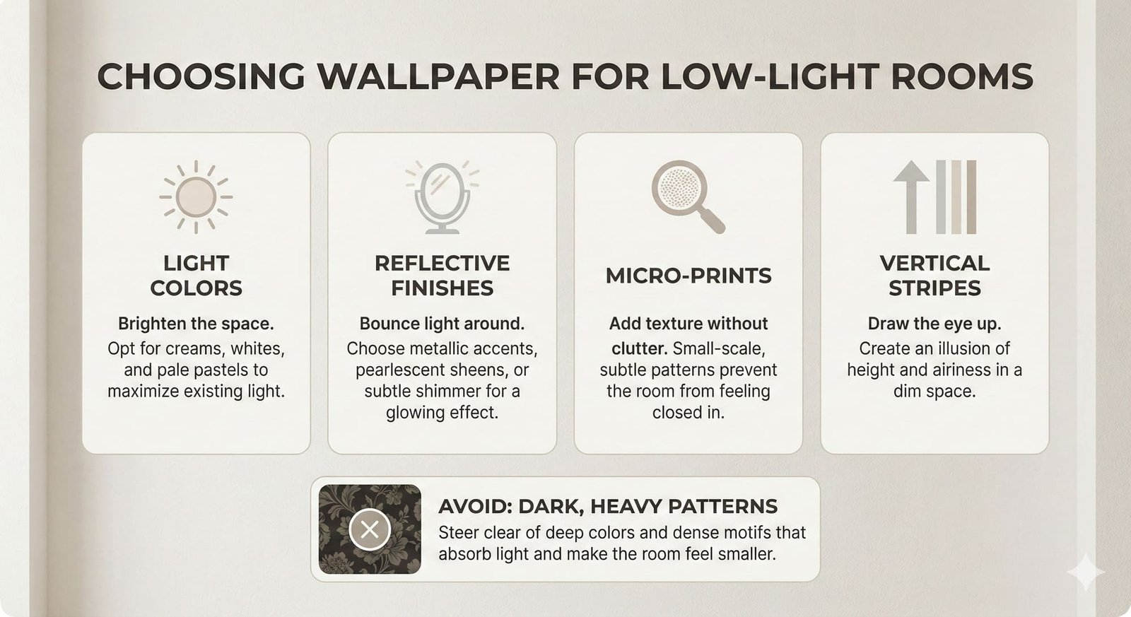 Infographic showing tips for choosing wallpaper for low-light rooms, including light colors, reflective finishes, and small patterns.