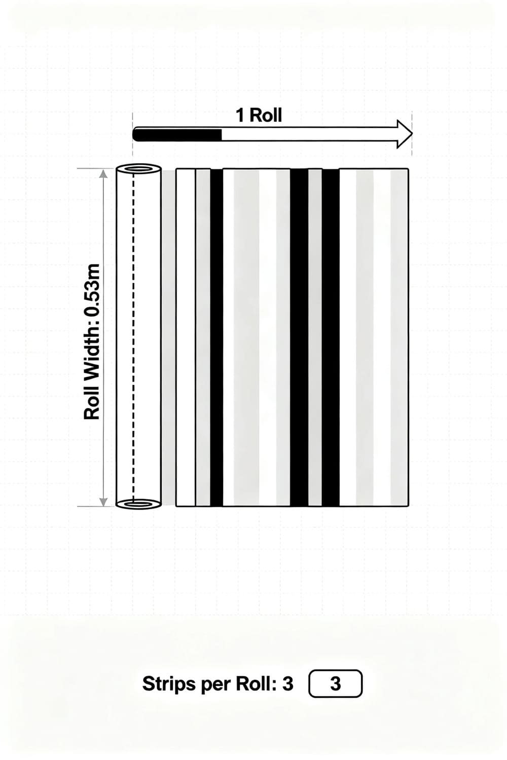 Visual diagram showing how multiple wallpaper strips are cut from one roll.